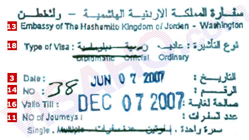 jordan tourist visa fee for bangladeshi